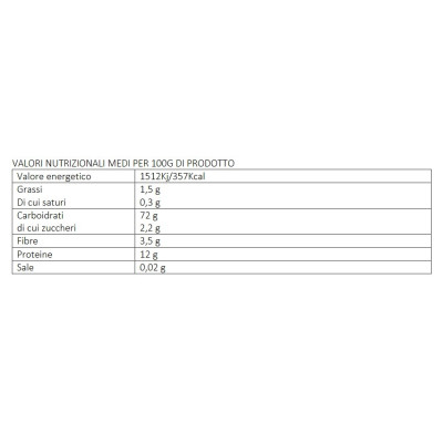 Trofiette di Recco, 250 gr 