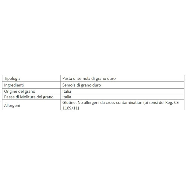 Trofiette di Recco, 250 gr 