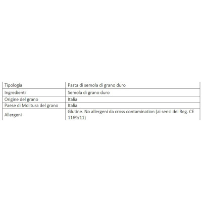 Trofiette of Recco, 250 gr