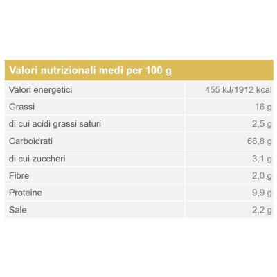 Focaccia genovese secca, 200 gr - 2 confezioni
